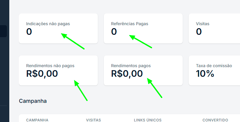 Ganhos